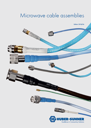 Cable Catalog