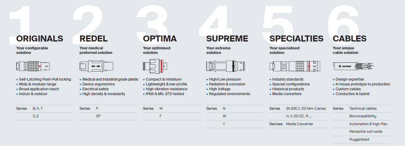 lemo-product-families2.png